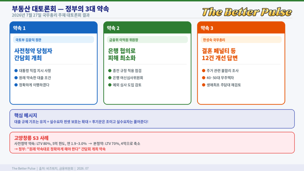부동산 대 토론회->정부3대 약속