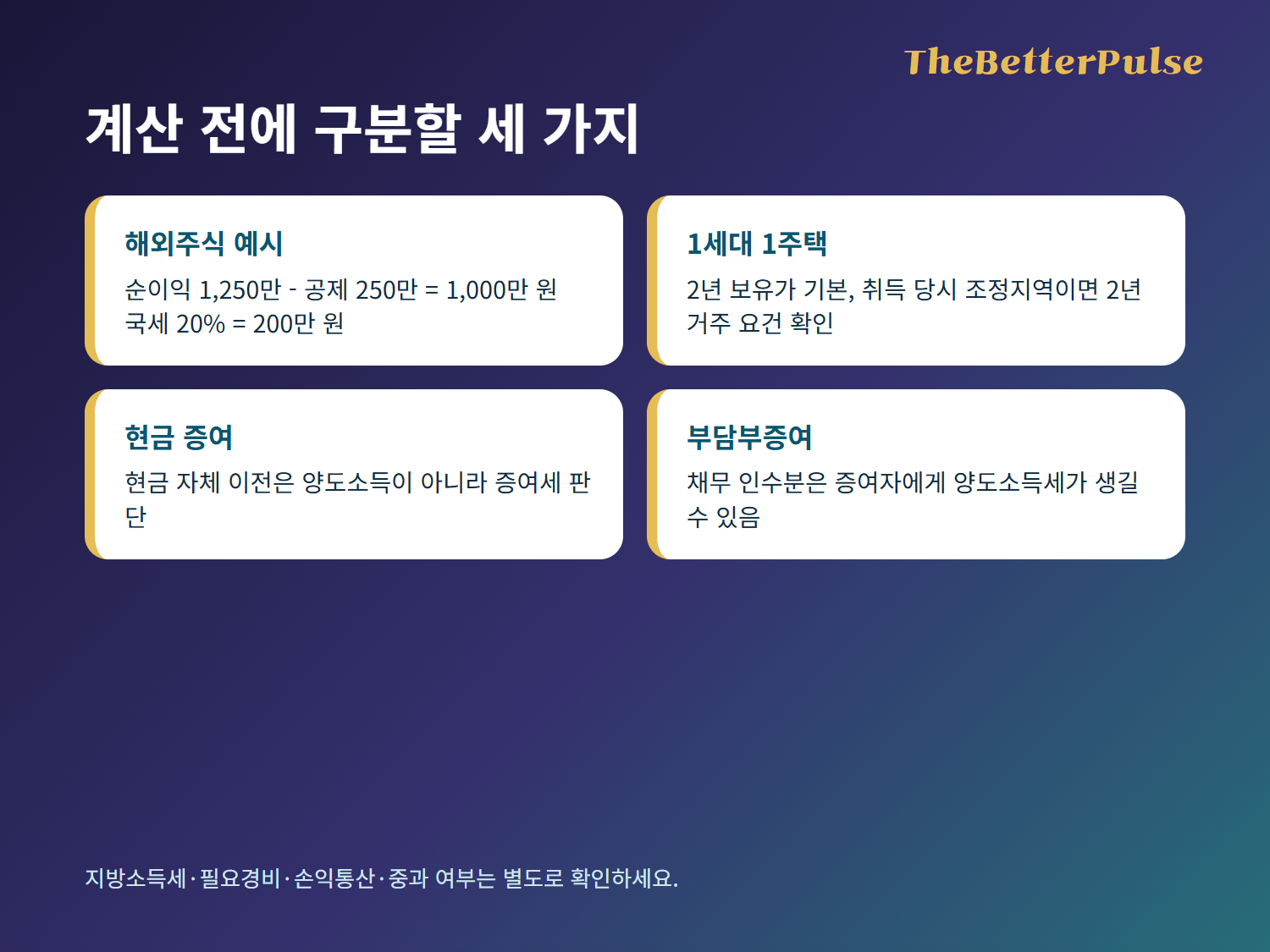 2026년 양도소득세 해외주식 부동산 현금 증여 계산 체크리스트