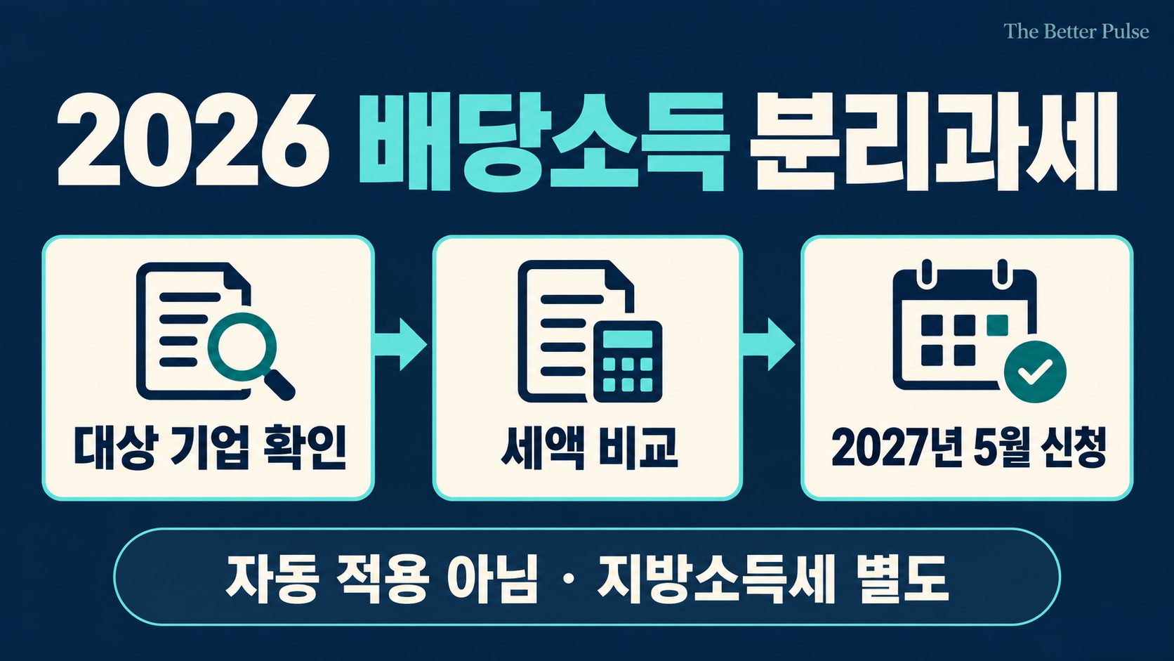 배당소득 분리과세 2026대상·세율·신청방법: 고배당주와 ETF 차이