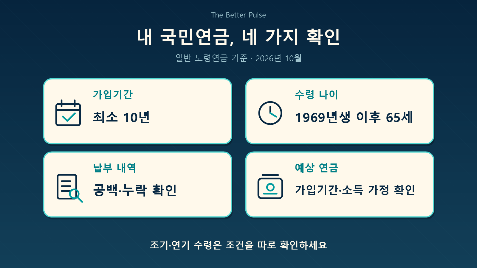 국민연금 수령 전 최소 10년 가입기간, 출생연도별 수령 나이, 납부 내역과 예상연금 가정을 확인하는 체크리스트