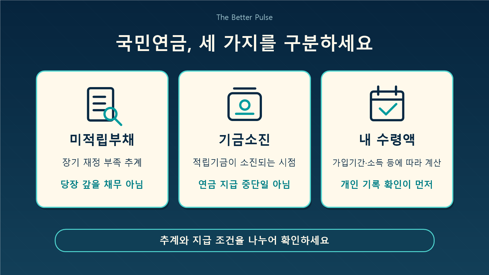 국민연금 미적립부채는 당장 갚을 채무가 아니고 기금소진은 연금 지급 중단일이 아니라는 개념 비교