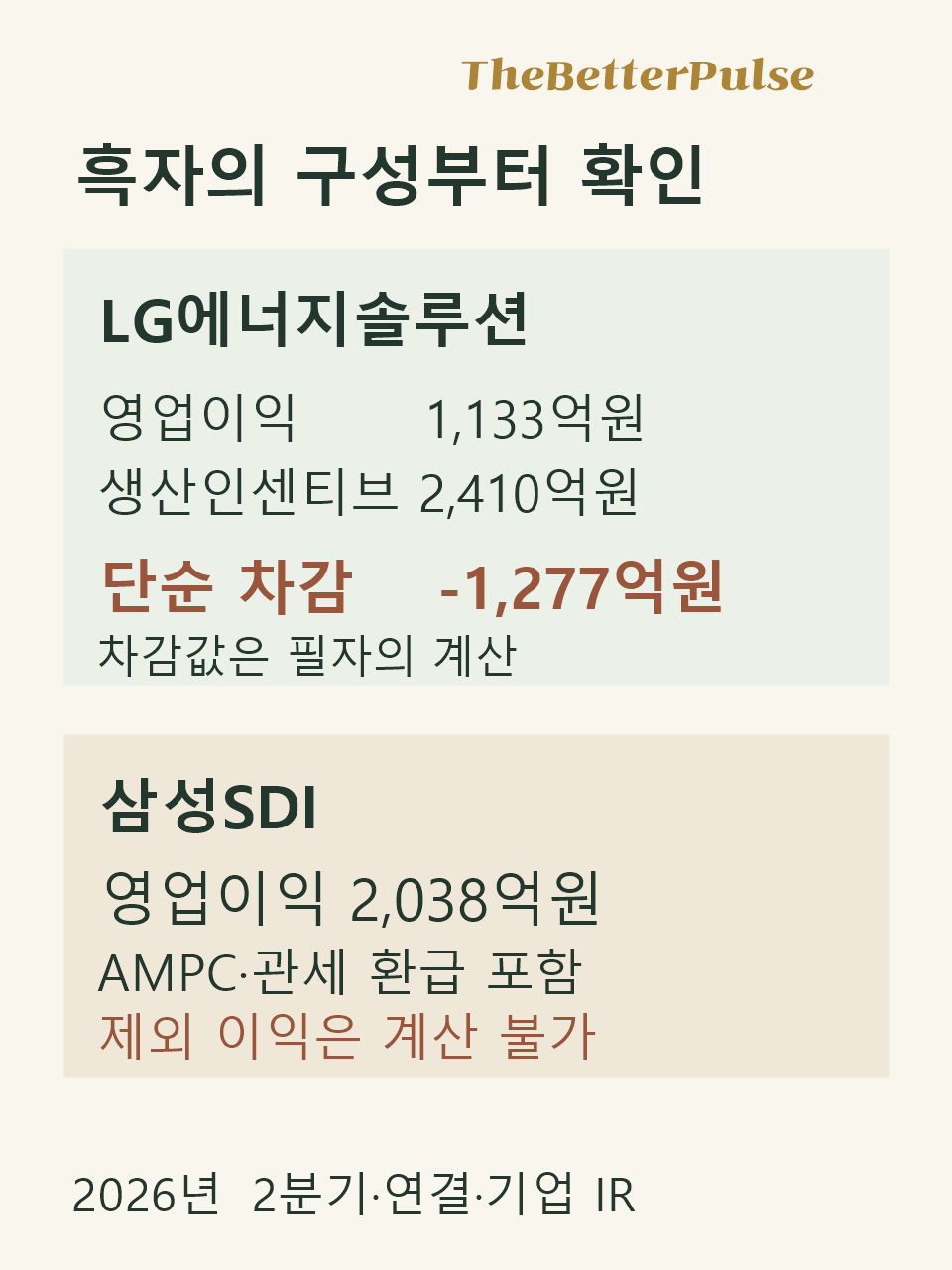 배터리 관련주  LG에너지솔루션 영업이익과 생산인센티브 단순 차감 및 삼성SDI 이익 구성 비교
