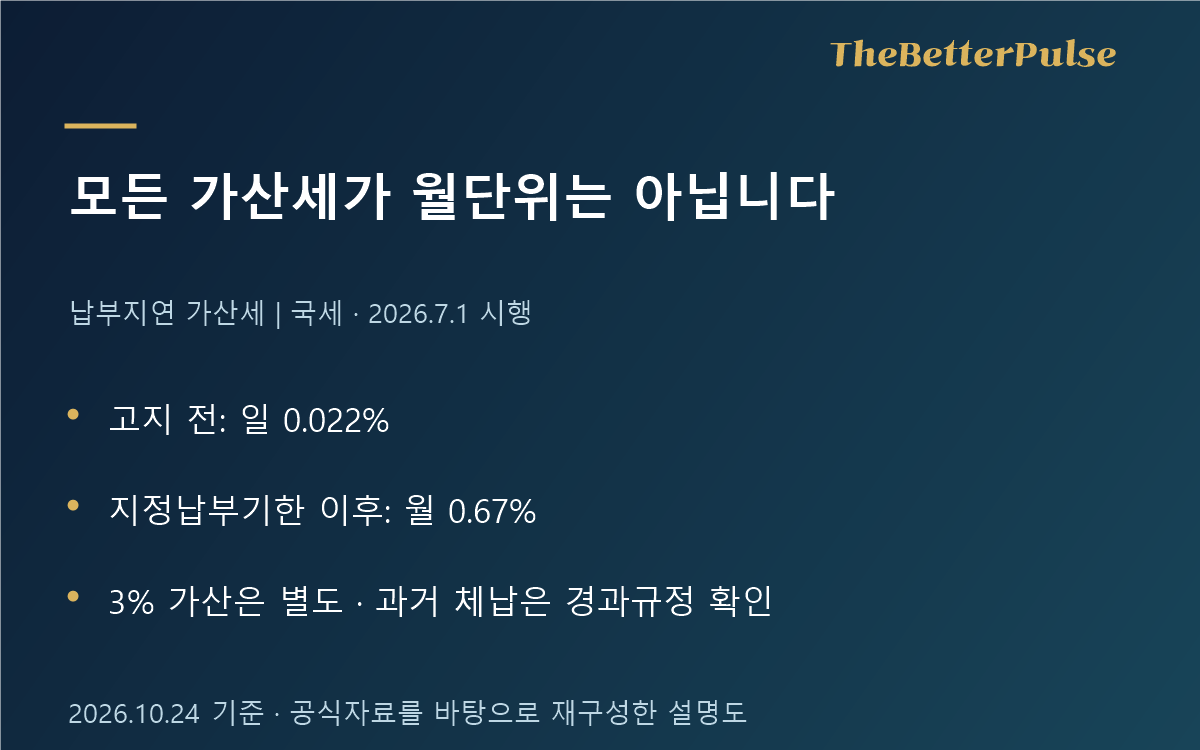 가산세? 납부지연 가산세 계산방식이 바뀌었나? (일단위에서 월단위로)