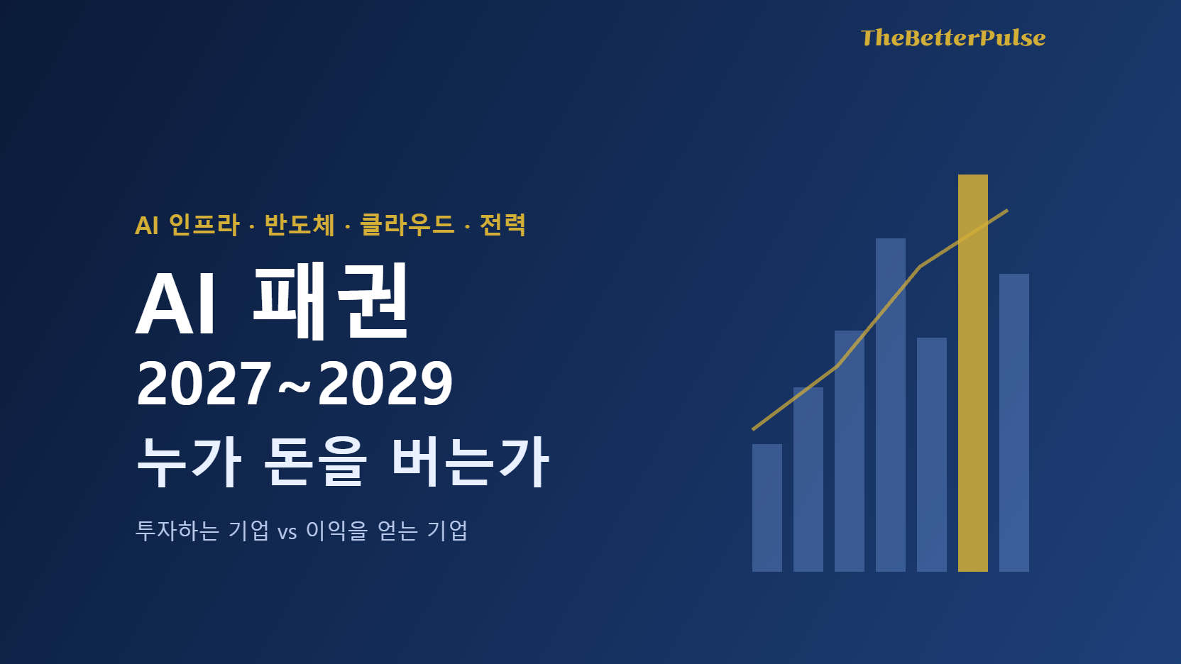 AI 패권 2027~2029, 누가 돈을 버는가