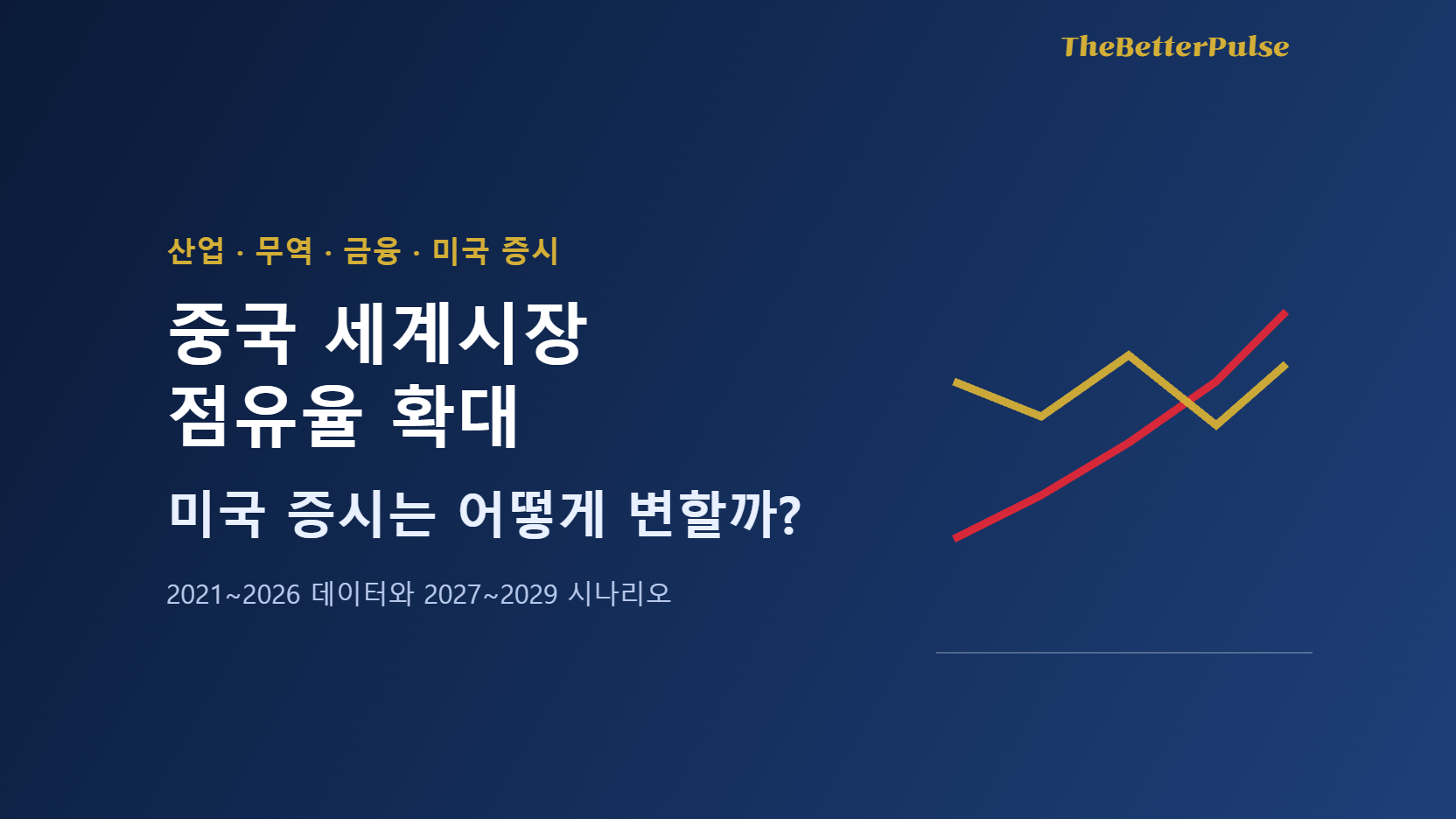 중국의 세계시장 점유율 확대, 미국 증시는 어떻게 변할까?